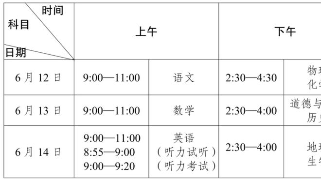 克洛普：只要还剩11人都会全力以赴，给凯莱赫今天的表现打A+